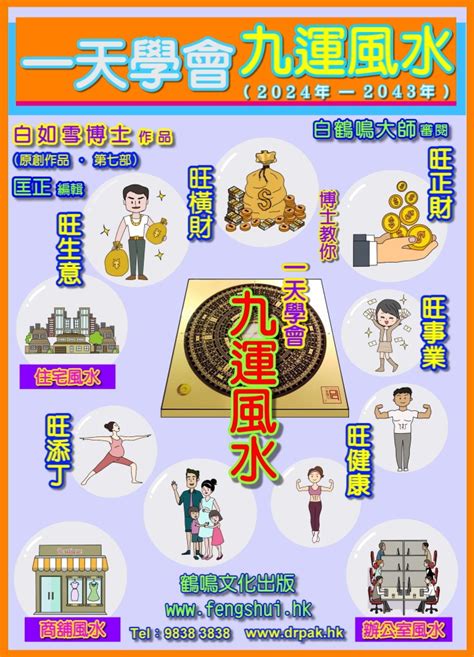 九運 座向|【九運風水座向圖】九運風水座向圖：精選吉屋坐向助旺財運與事。